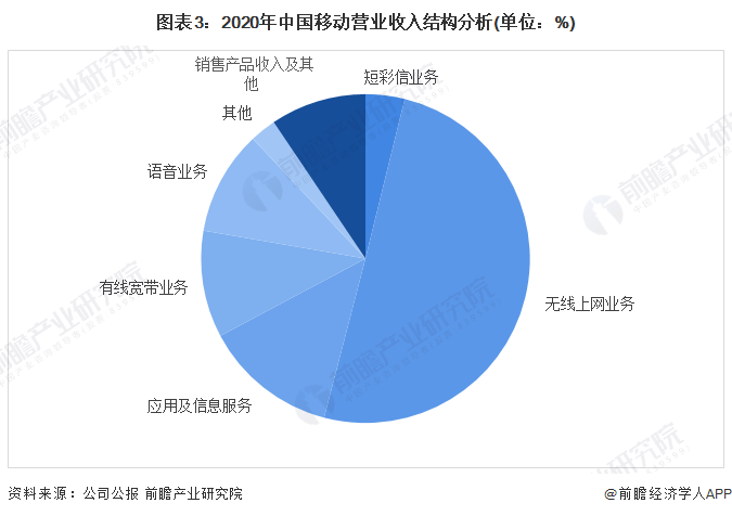 2024年全年資料免費(fèi)大全優(yōu)勢(shì),數(shù)據(jù)支持設(shè)計(jì)解析_watchOS50.699