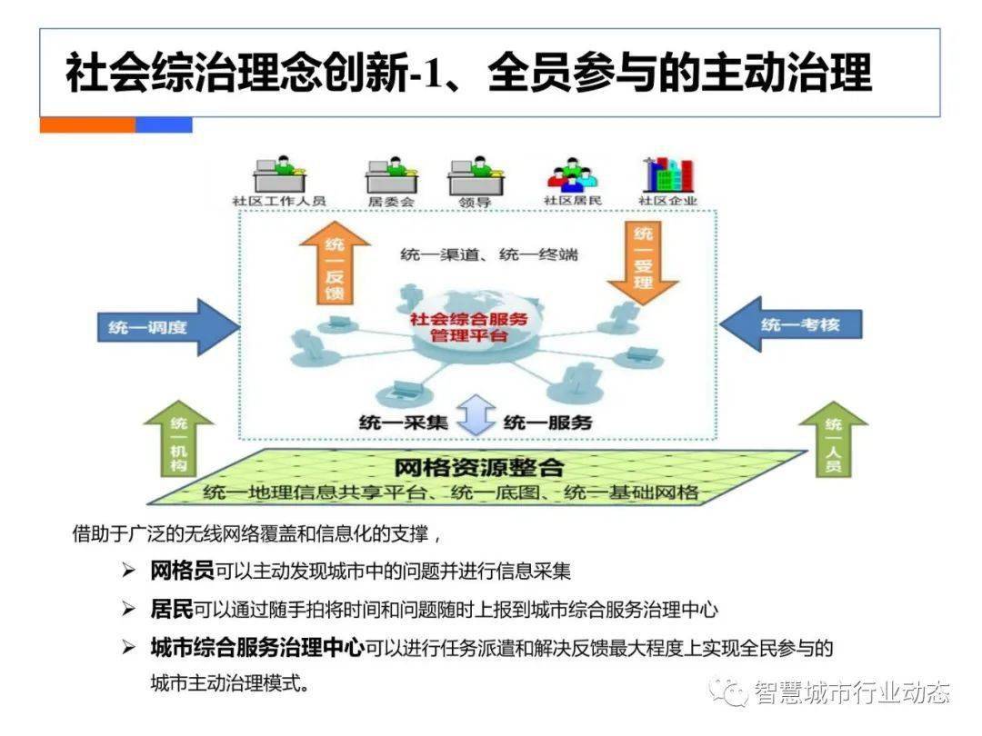 494949最快開獎(jiǎng)結(jié)果+香港,社會(huì)責(zé)任方案執(zhí)行_soft57.124