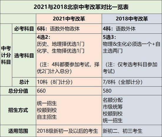 2024年新澳歷史開獎記錄,可靠解答解釋落實_復(fù)刻款36.118