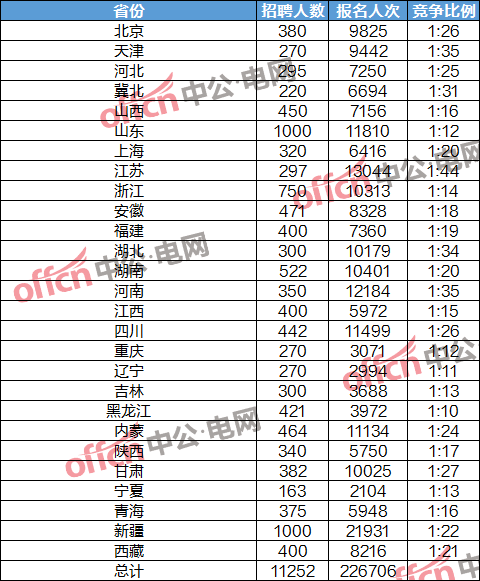 澳門一碼一肖一待一中今晚,實地數(shù)據(jù)分析計劃_增強版96.704