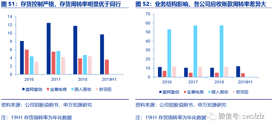 一肖一碼一必中一肖,深層執(zhí)行數(shù)據(jù)策略_Harmony款10.20