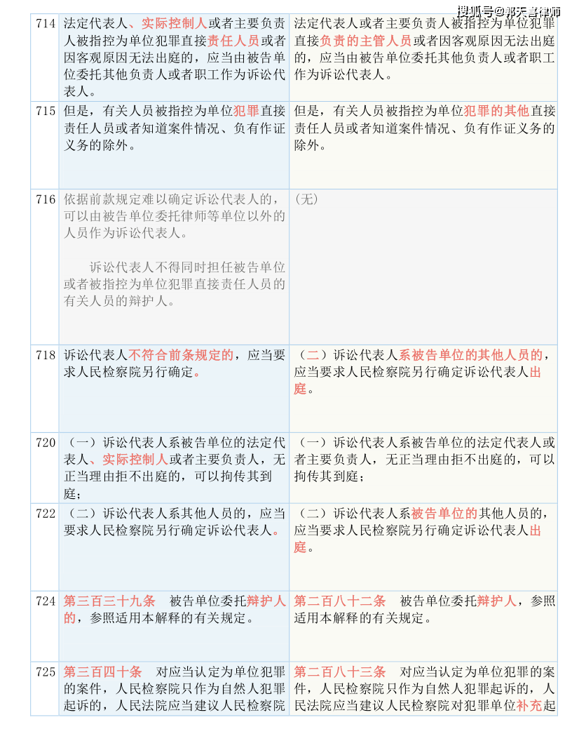 是誰冷漠了那熟悉的旋律 第3頁