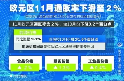 新澳門資料免費精準,穩(wěn)定策略分析_V271.293