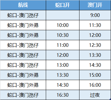 2024澳門(mén)天天開(kāi)好彩大全162,功能性操作方案制定_D版71.87