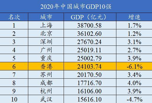 2024香港正版資料免費大全精準,統(tǒng)計研究解釋定義_體驗版76.570