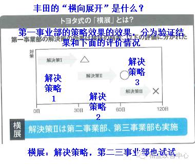 仍在說永久 第3頁