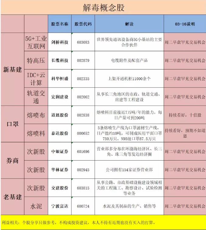 4肖4碼免費(fèi)公開(kāi),廣泛的關(guān)注解釋落實(shí)熱議_AR94.563