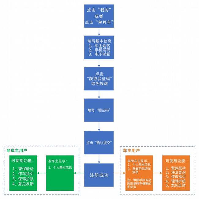 新澳門今天最新免費(fèi)資料,全面計(jì)劃解析_Ultra49.13