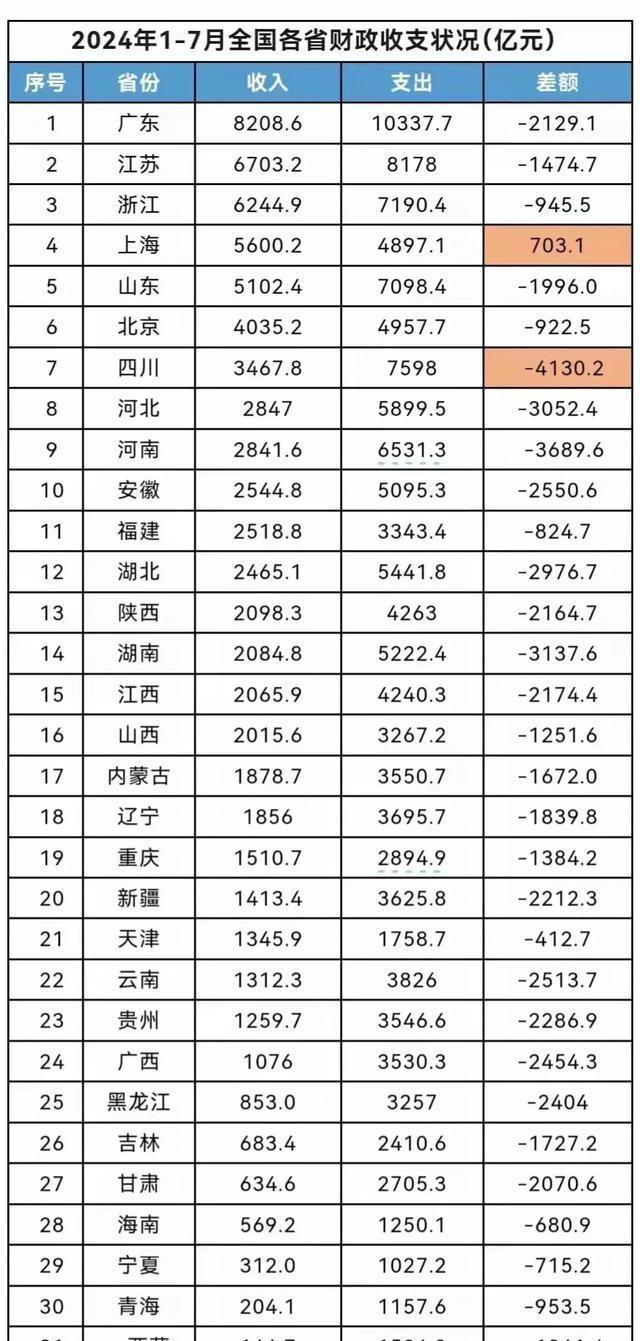 2024全年資料免費(fèi)大全功能,平衡性策略實(shí)施指導(dǎo)_WP19.511