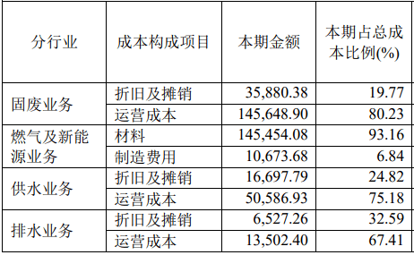 2024澳門特馬今晚開什么號,系統(tǒng)化評估說明_投資版66.32