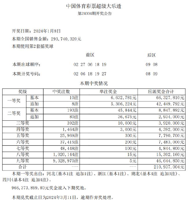 夜半幽靈 第3頁(yè)