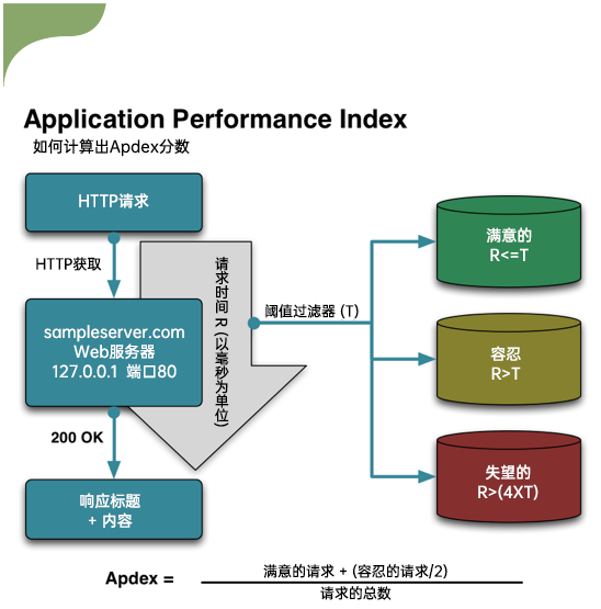 澳門一碼一肖一特一中是合法的嗎,前沿評估解析_AP124.664