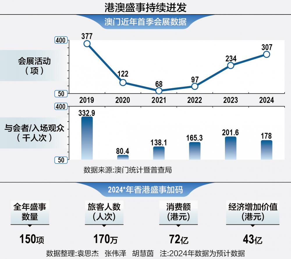 澳門100%最準(zhǔn)一肖,經(jīng)濟性執(zhí)行方案剖析_P版19.659