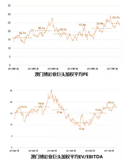 新澳門天天彩正版免費,實地執(zhí)行考察數(shù)據(jù)_vShop27.609