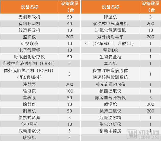 新澳全年資料免費(fèi)公開,全面解答解釋落實(shí)_精裝款36.818