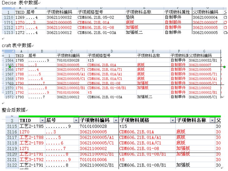 管家婆一票一碼資料,數(shù)據(jù)整合實(shí)施方案_R版14.476