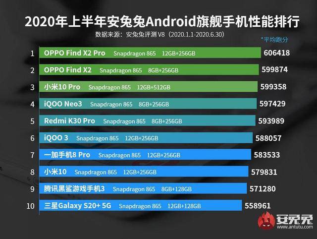 2024澳門(mén)六今晚開(kāi)獎(jiǎng),詮釋解析落實(shí)_RemixOS53.920