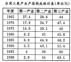 澳門三肖三淮100淮,預(yù)測(cè)解答解釋定義_KP91.125