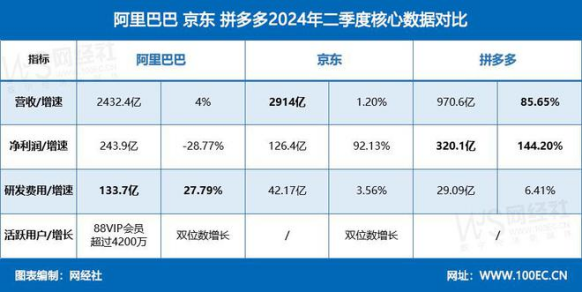 2024年新澳門天天開獎(jiǎng)免費(fèi)查詢,廣泛的解釋落實(shí)方法分析_C版27.663