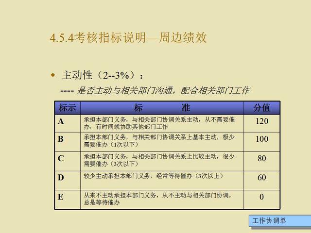 新澳門六2004開獎(jiǎng)記錄,實(shí)地考察數(shù)據(jù)策略_標(biāo)準(zhǔn)版59.820