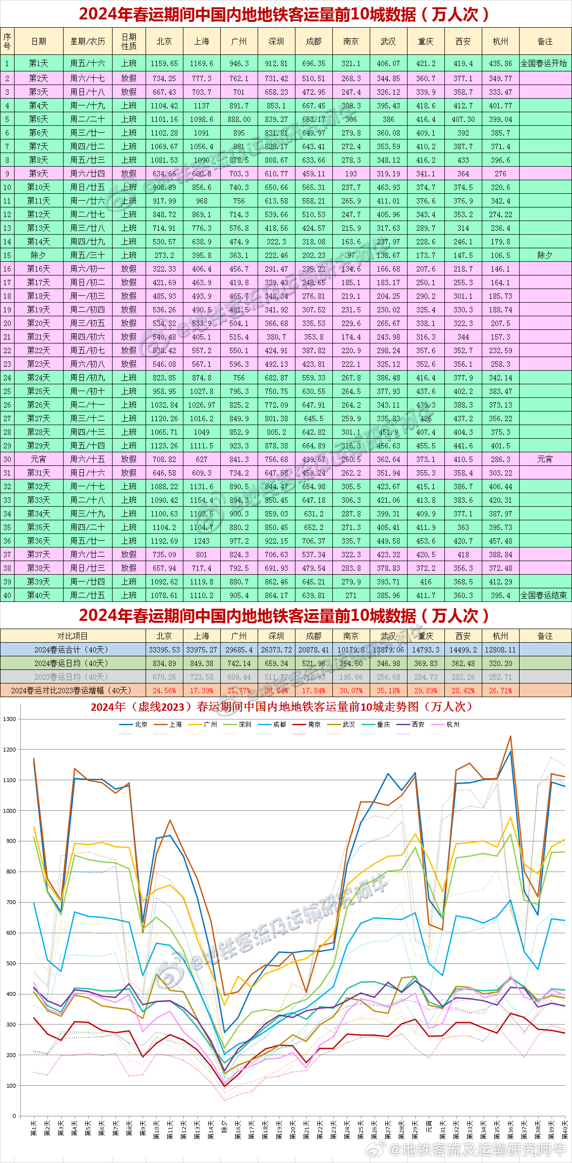 2024新澳今晚開獎號碼139,穩(wěn)定性策略設(shè)計_MP43.16