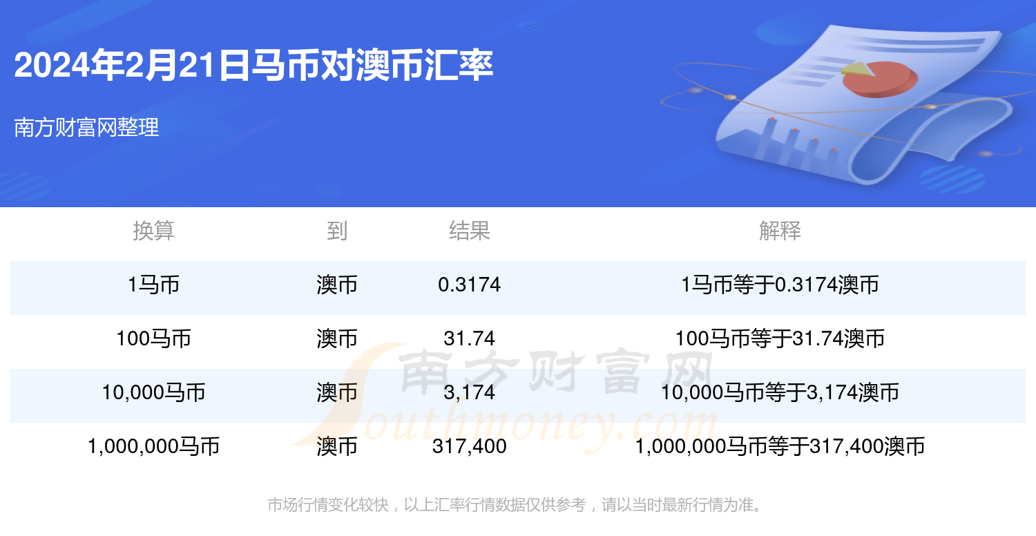 新澳2024年精準特馬資料,互動策略解析_tool13.145