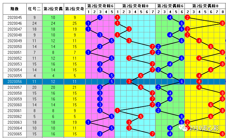 新澳今晚開獎結(jié)果查詢,廣泛的關(guān)注解釋落實(shí)熱議_理財(cái)版92.259