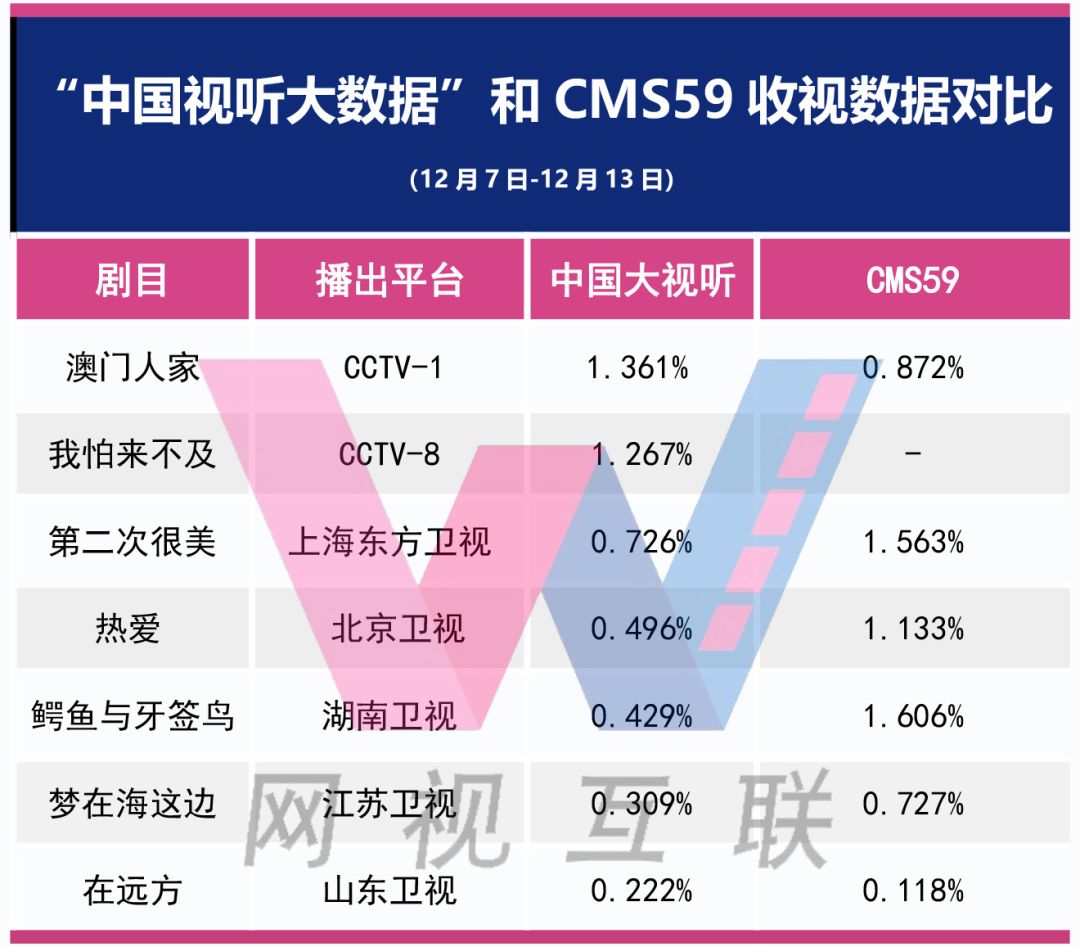 澳門正版資料全免費(fèi)看,實(shí)際數(shù)據(jù)說明_AR版91.682