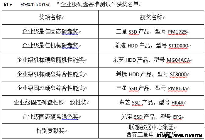 澳門三肖三碼精準100%公司認證,快速解答方案執(zhí)行_Superior77.513