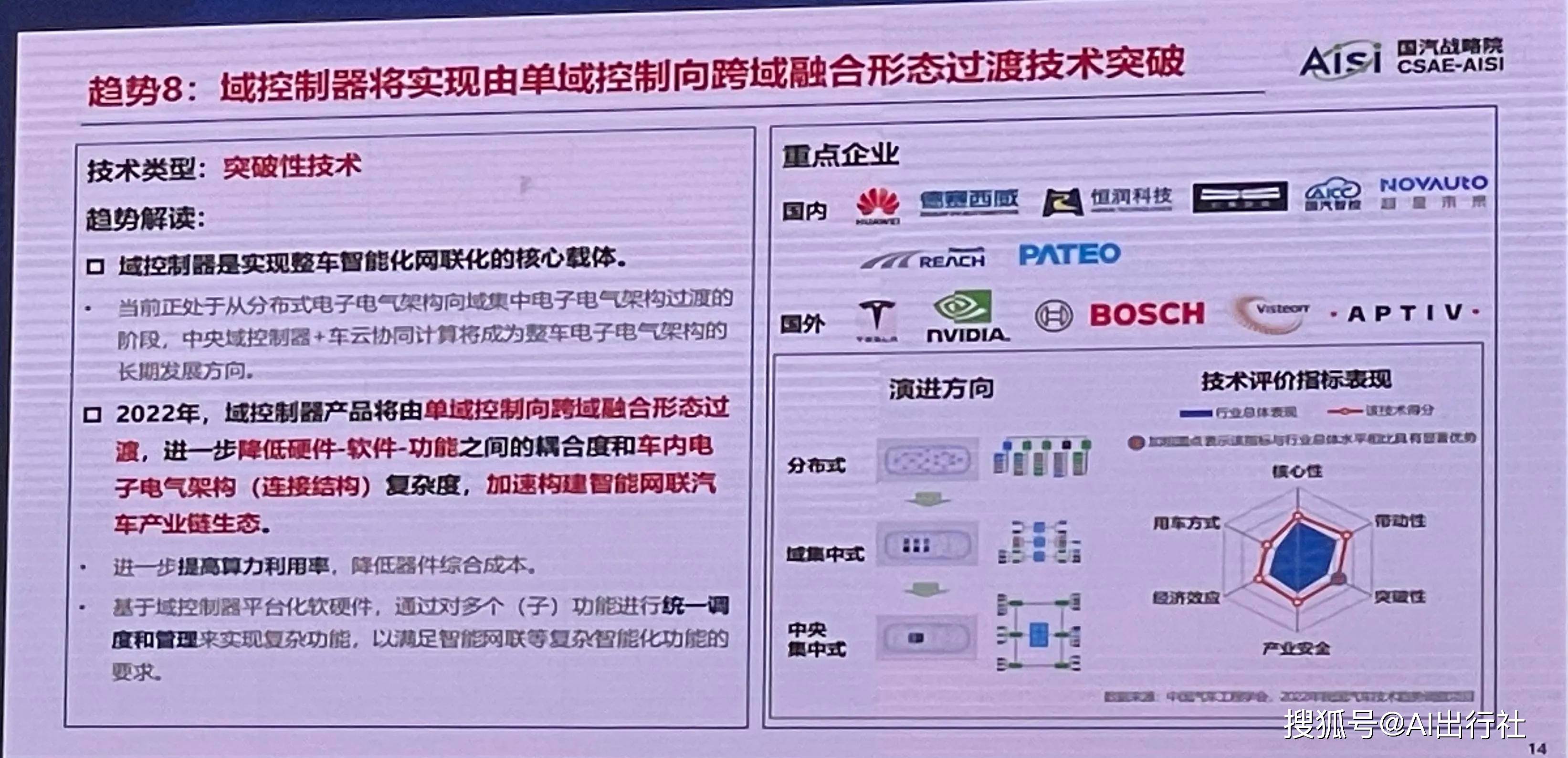 新澳2024正版資料免費(fèi)公開,結(jié)構(gòu)化推進(jìn)評(píng)估_ChromeOS33.926