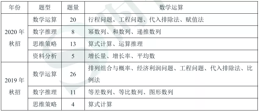 ご祈禱灬幸福彡 第3頁