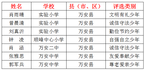 澳門三肖三碼精準(zhǔn)100%黃大仙,實(shí)地解讀說明_旗艦款73.151