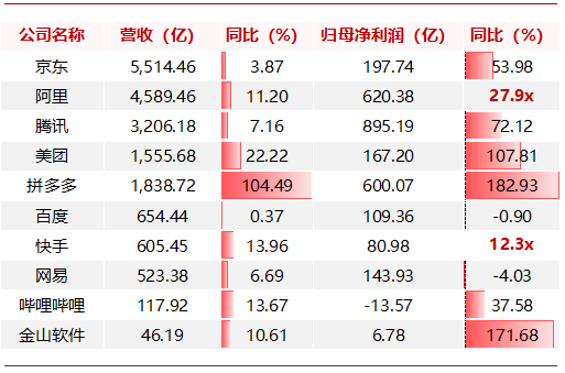 澳門六和彩資料查詢2024年免費(fèi)查詢01-32期,實(shí)際數(shù)據(jù)說明_特供版13.365