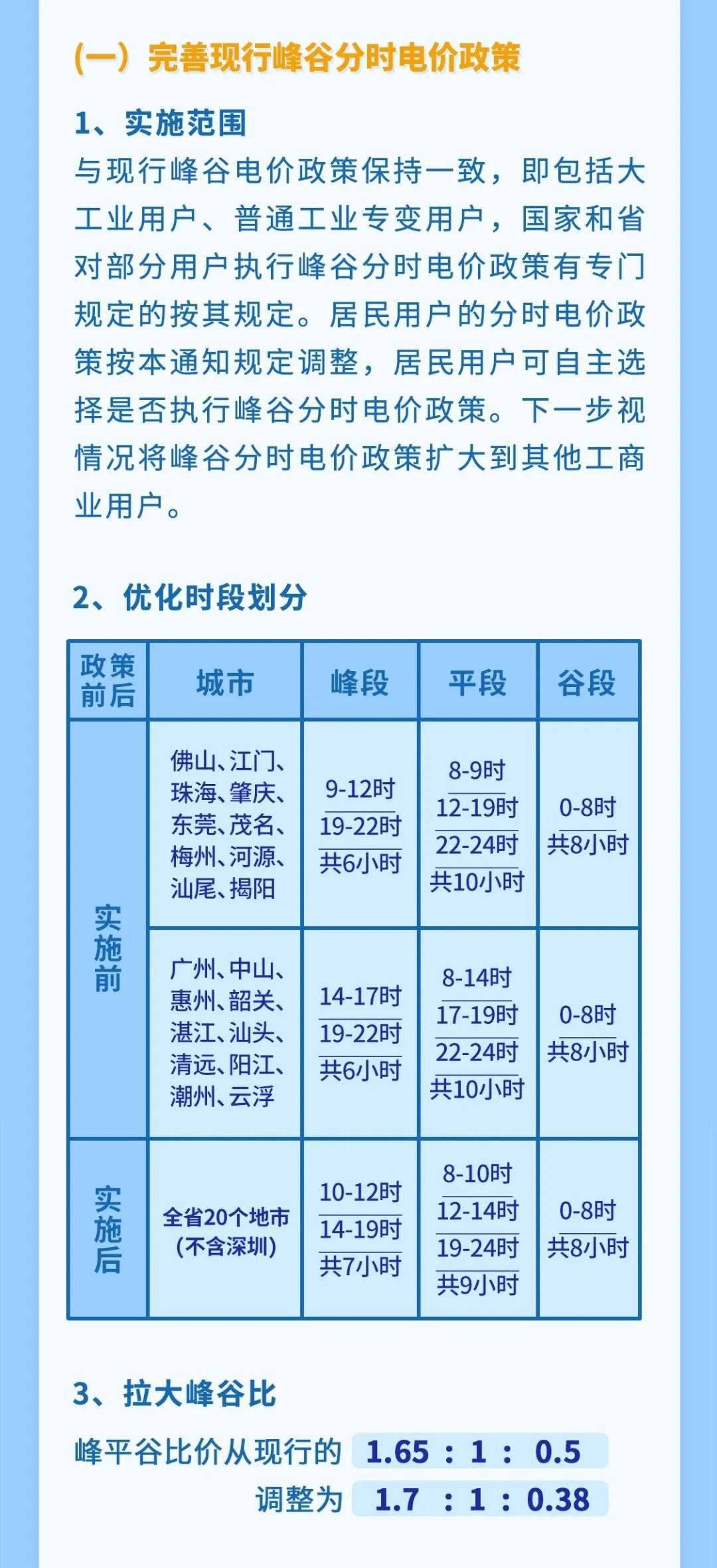 澳門三肖三碼精準100%黃大仙,可持續(xù)發(fā)展實施探索_U45.882