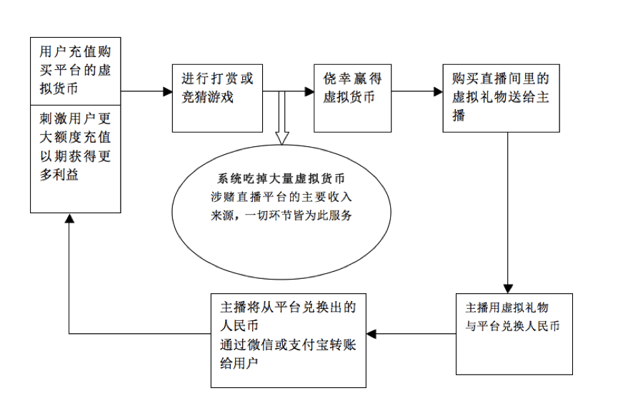 新澳門天天開獎澳門開獎直播,理論解答解釋定義_X42.177