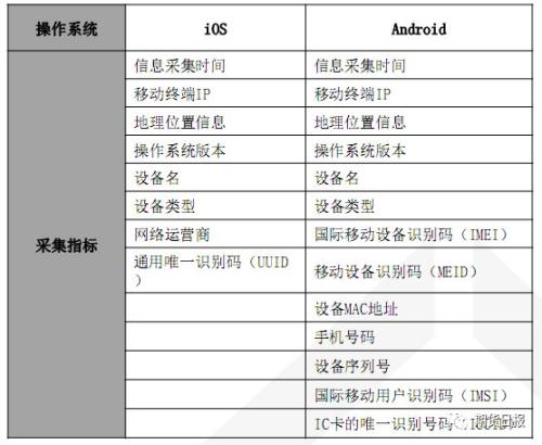 2024年新澳門今晚開獎結(jié)果,有效解答解釋落實_QHD版49.997