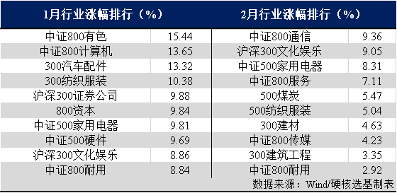 20024新澳天天開好彩大全160期,全面實施分析數(shù)據(jù)_經(jīng)典款39.715