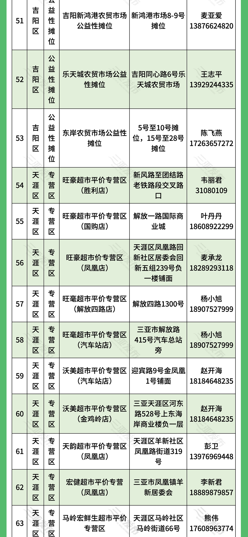 最準(zhǔn)一肖100%最準(zhǔn)的資料,科學(xué)化方案實施探討_1080p69.646