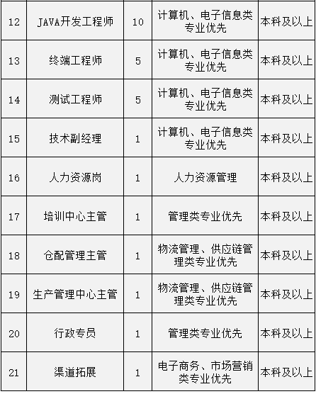 新澳門一碼一肖一特一中2024高考,先進(jìn)技術(shù)執(zhí)行分析_4K版20.983