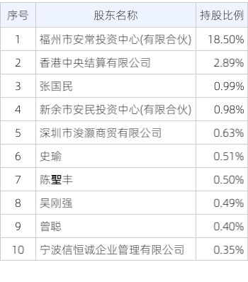 2024澳門特馬今晚開什么碼,預(yù)測(cè)分析解釋定義_蘋果62.846