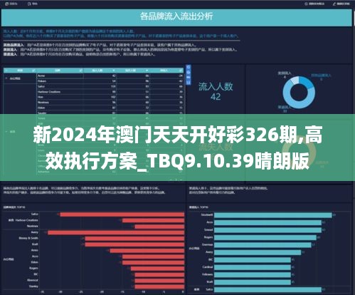 2024年天天開好彩大全,數據驅動執(zhí)行方案_復刻版67.414