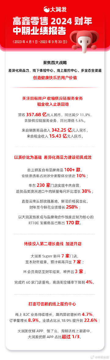 2024年新澳門(mén)開(kāi)碼結(jié)果,實(shí)地方案驗(yàn)證_M版19.357