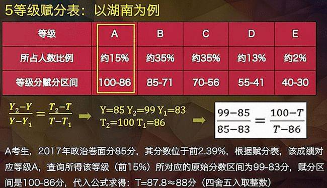 2024澳門最新開獎(jiǎng),涵蓋了廣泛的解釋落實(shí)方法_旗艦款95.159