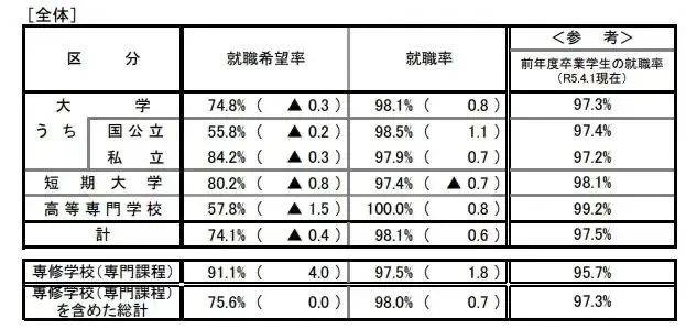 一瞬間〤煙消云散ご 第3頁