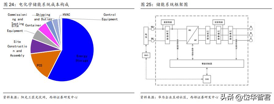 新2024澳門兔費(fèi)資料,全面實(shí)施數(shù)據(jù)策略_WearOS74.553