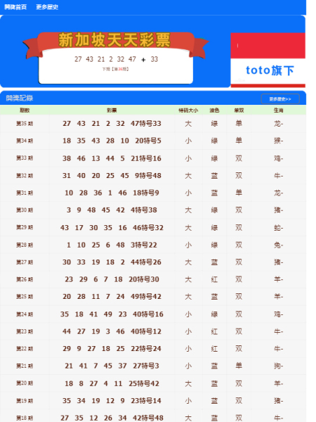 新澳門天天彩正版免費(fèi),重要性分析方法_FHD73.858