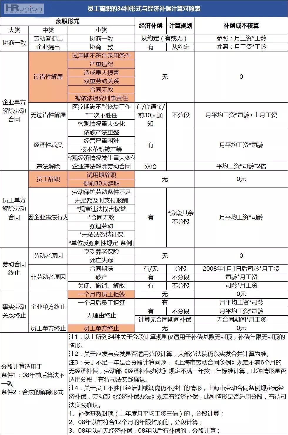 新澳今天最新免費資料,適用計劃解析方案_終極版95.948