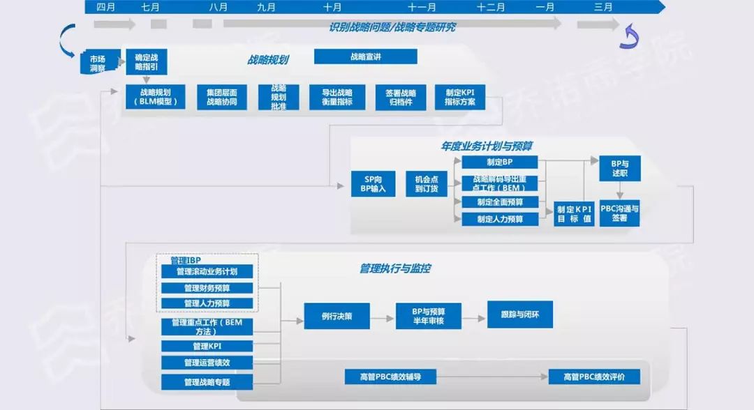 新奧門資料免費(fèi)提供,持續(xù)計(jì)劃實(shí)施_UHD59.469