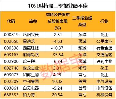 2024年澳門特馬今晚開獎號碼,全面應(yīng)用分析數(shù)據(jù)_XE版76.79