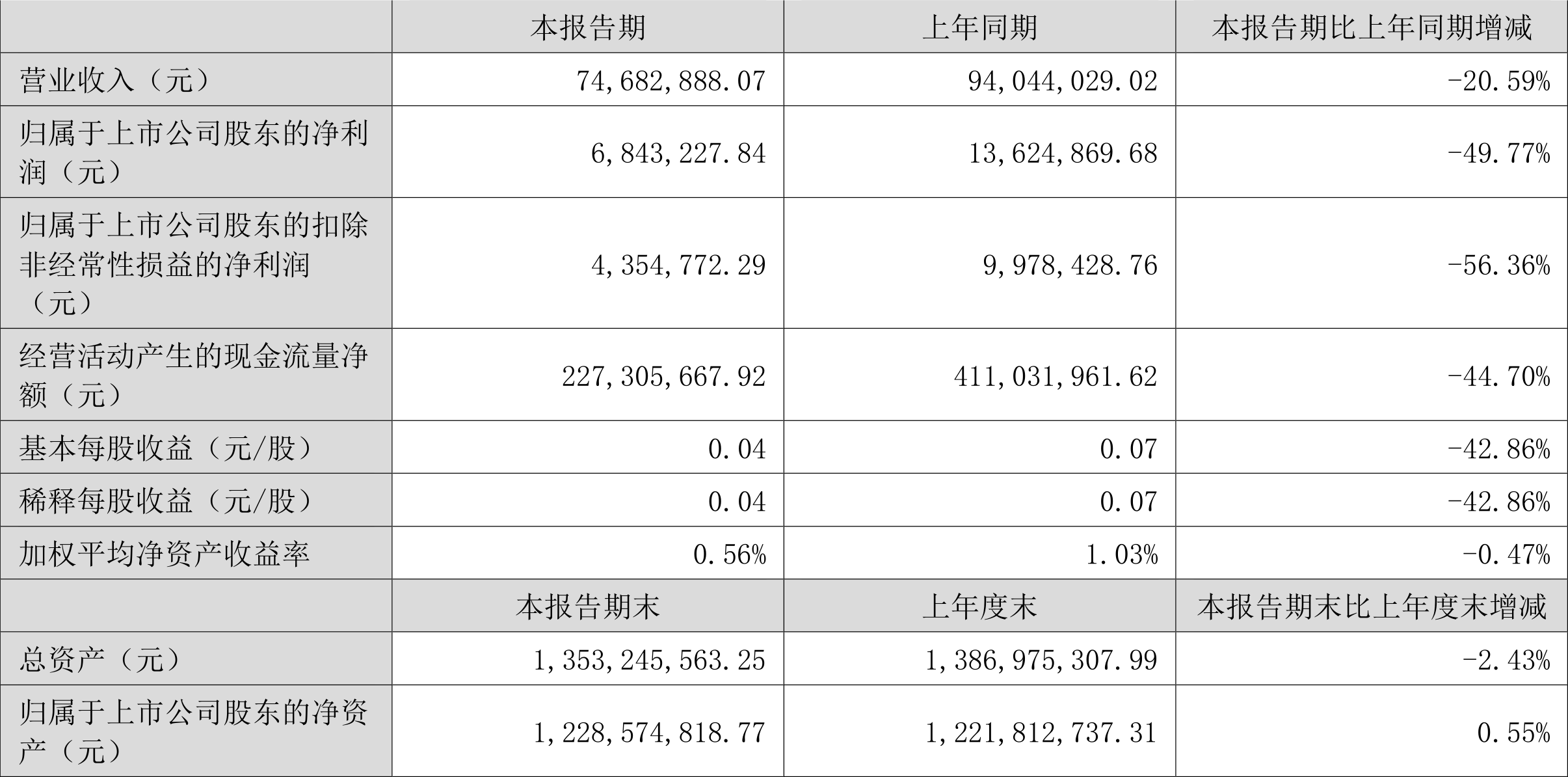 新澳2024今晚開獎結果查詢,實踐解析說明_3K18.684